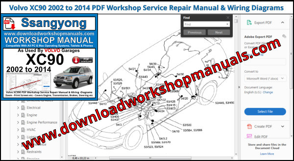 VOLVO XC90 Service Repair Workshop Manual PDF