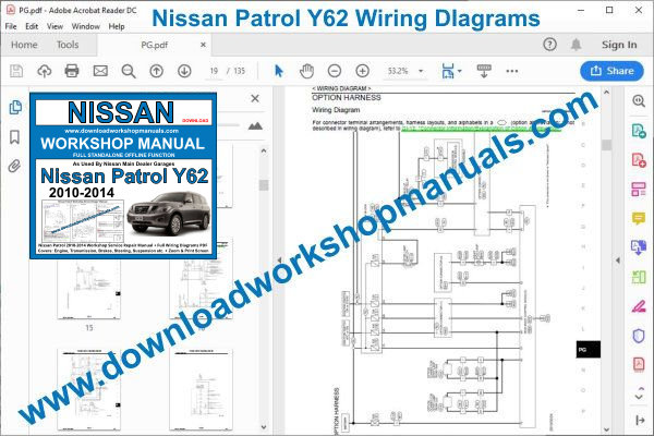 Nissan Patrol 2010 to 2014 Workshop Repair Manual pdf