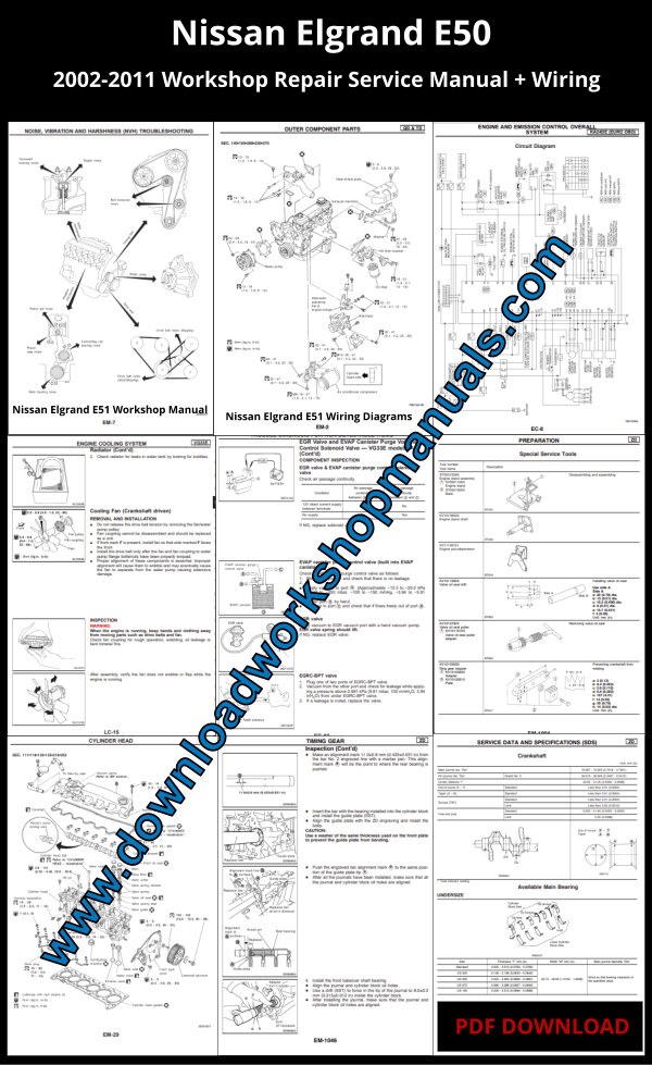 Nissan Elgrand E50 Workshop Repair Manual Download
