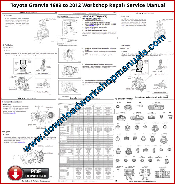 Toyota Granvia Workshop Repair Manual
