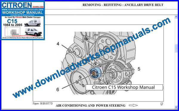 Citroen C15 Workshop Manual Download