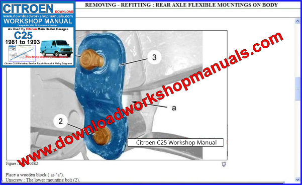 Citroen C25 Workshop Manual Download