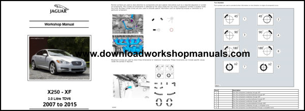 Jaguar XF XFR TDV6 Repair Manual