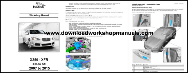 Jaguar XF XFR TDV6 Workshop manual