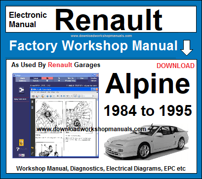 Renault Alpine Workshop Manual Download