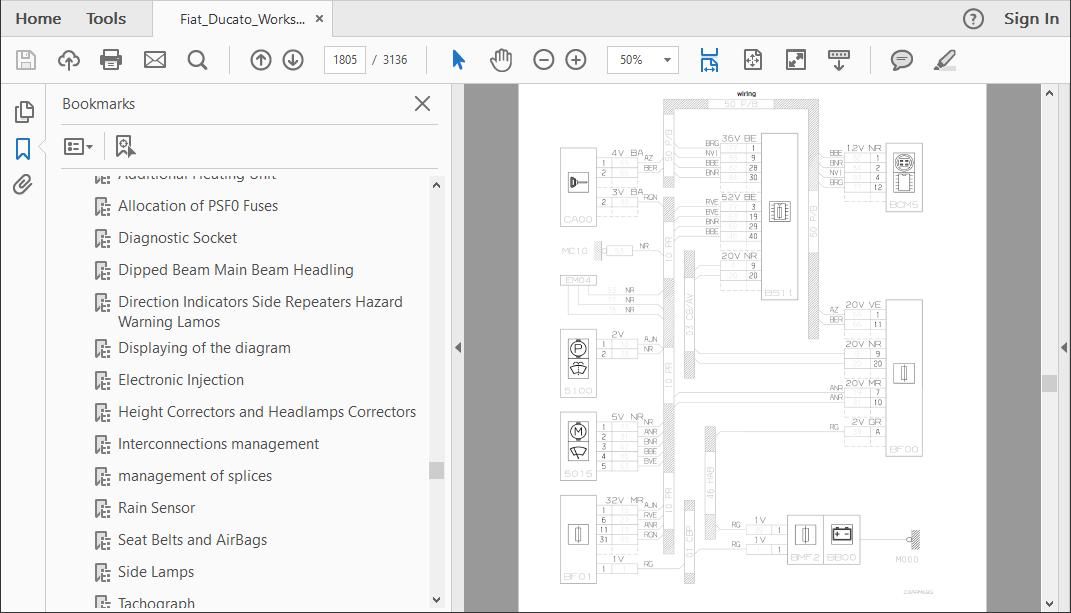 Fiat Ducato PDF Wiring Diagrams