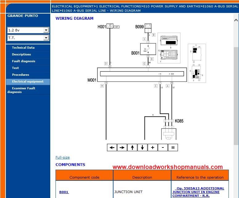 Fiat Grande Punto Wiring Diagrams