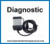 car Diagnostic manuals
