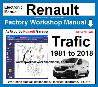 Renault Trafic Workshop Manual Download