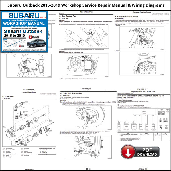 Subaru Outback Workshop Repair Manual