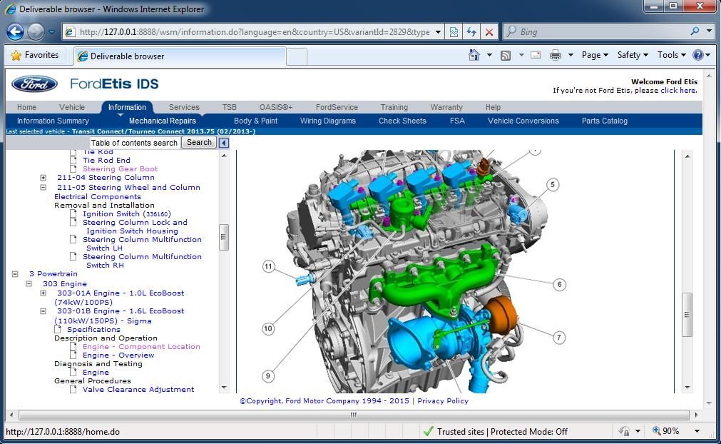 Ford Transit connect Workshop Manual